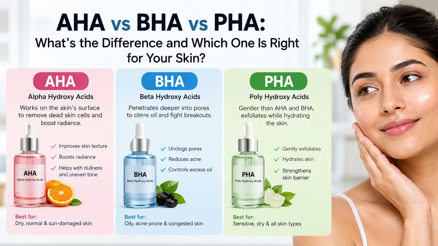 AHA vs BHA vs PHA: What’s the Difference and Which One is Right for Your Skin?